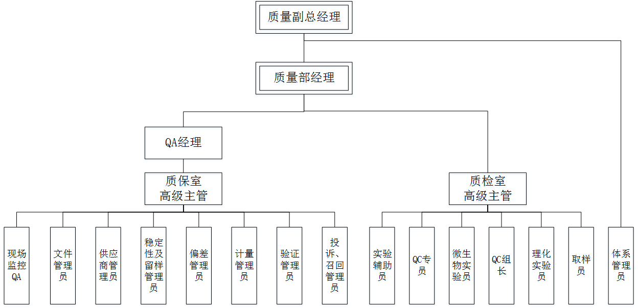 大发500官网(中国)官方登录入口