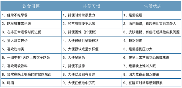 大发500官网(中国)官方登录入口