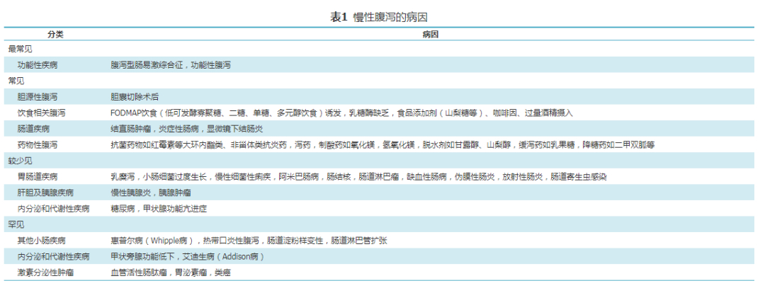 大发500官网(中国)官方登录入口