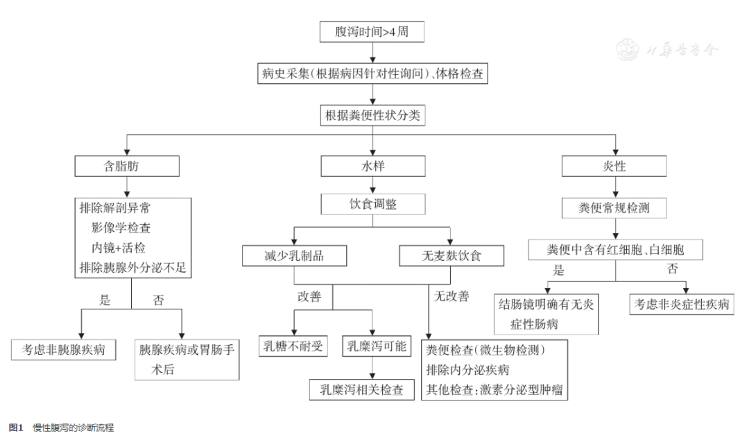 大发500官网(中国)官方登录入口