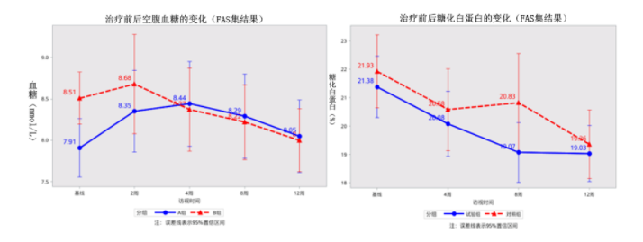 大发500官网(中国)官方登录入口