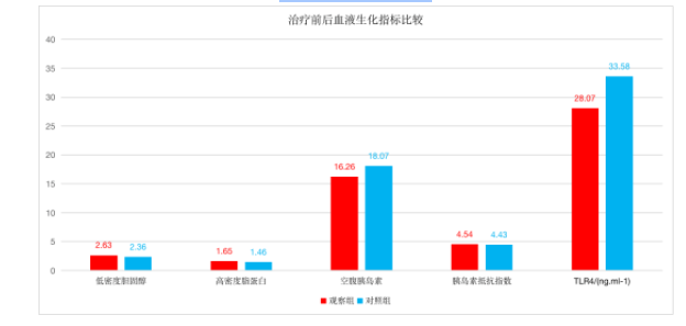 大发500官网(中国)官方登录入口