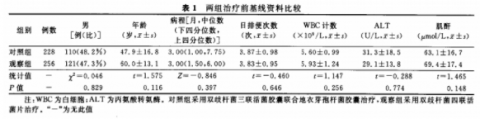 大发500官网(中国)官方登录入口