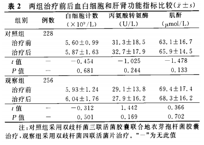 大发500官网(中国)官方登录入口